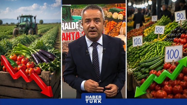 Habertürk Manşet - 29 Haziran 2026 (Üretici Ucuza Satarken Vatandaş Neden Pahalı Alıyor?)
