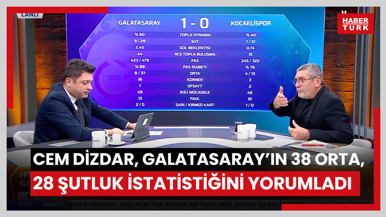 Cem Dizdar Galatasaray'ın 38 orta, 28 şut, tek gollük istatistiğini yorumladı!