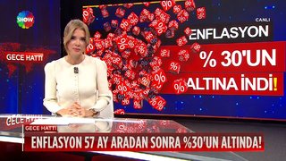 Enflasyon %30'un altına indi!