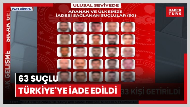 63 suçlu Türkiye'ye iade edildi